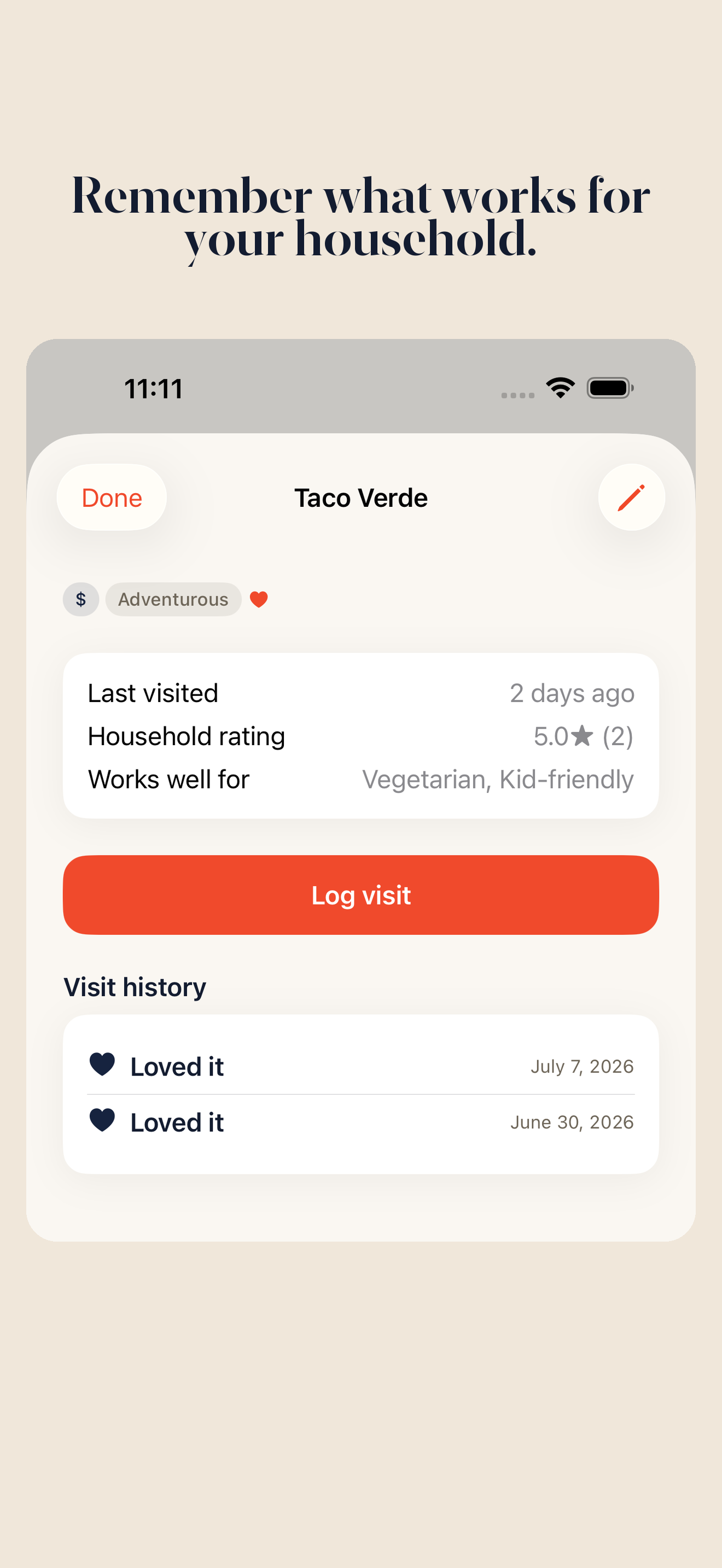 Restaurant details showing last visited, household rating, fit tags, and visit history.